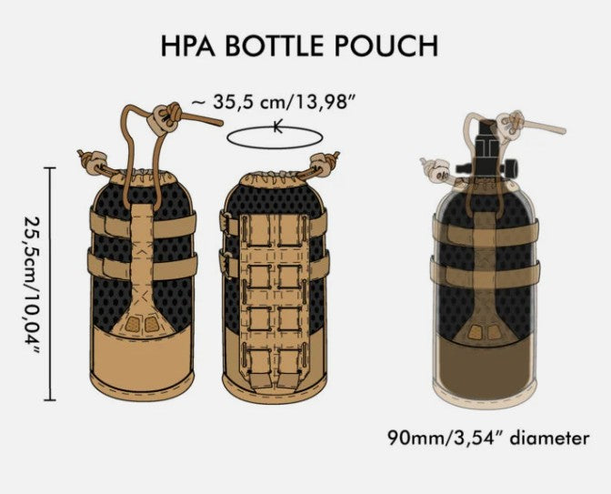 HPA Molle Pouch Green