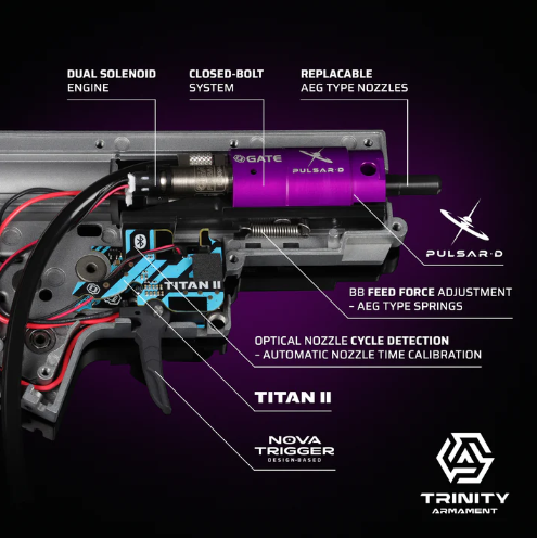 TRINITY ARMAMENT GA-TA01P HPA Training Replica with PULSAR D & TITAN II Bluetooth®