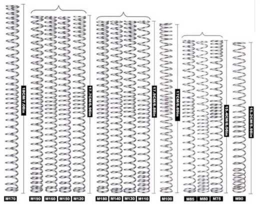 SHS non linear spring for AEG