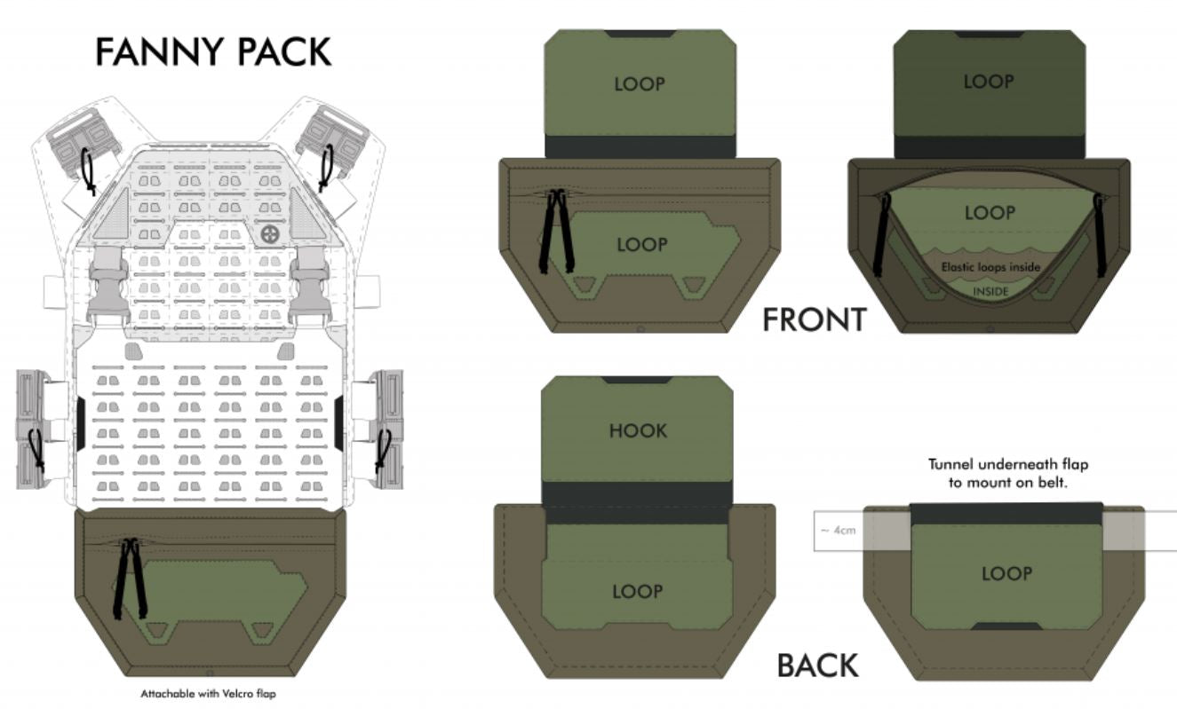 Tactical Fanny Pack Black