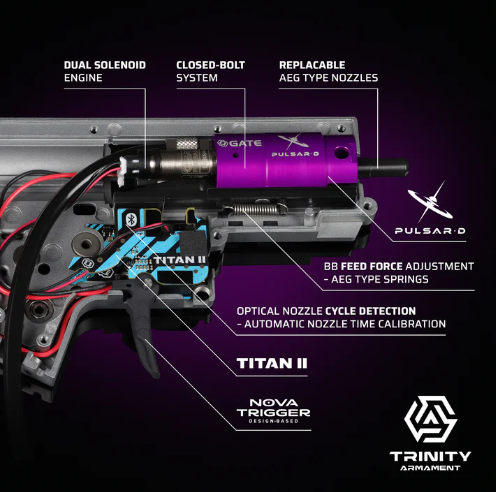 TRINITY ARMAMENT GA-TA03P HPA Training Replica with PULSAR D & TITAN II Bluetooth®