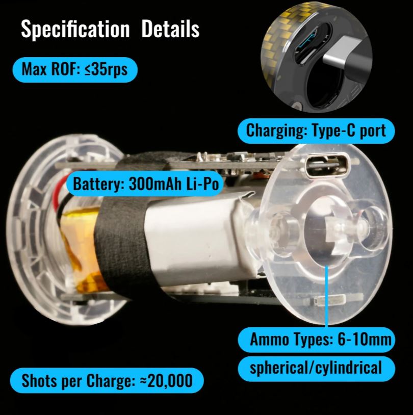 T238 NANO Tracer Unit
