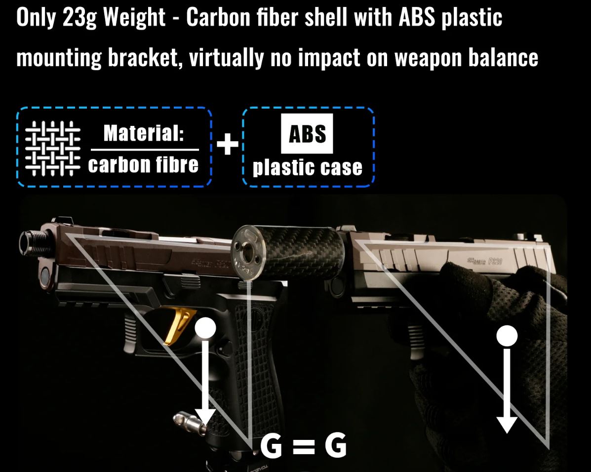 T238 NANO Tracer Unit